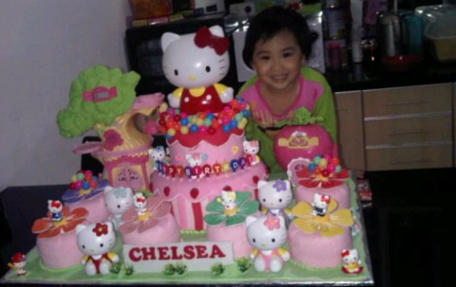 Chelsea Inv. Asset1